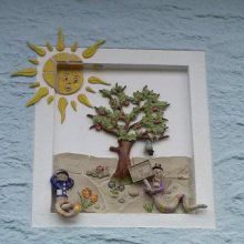 Sonnenfenster